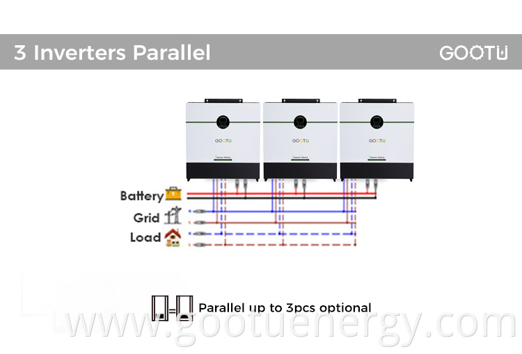 48V Off grid inverter